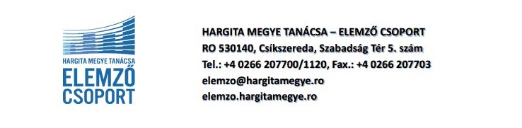 Előnyösebb a megyei turisztikai célpontok választása