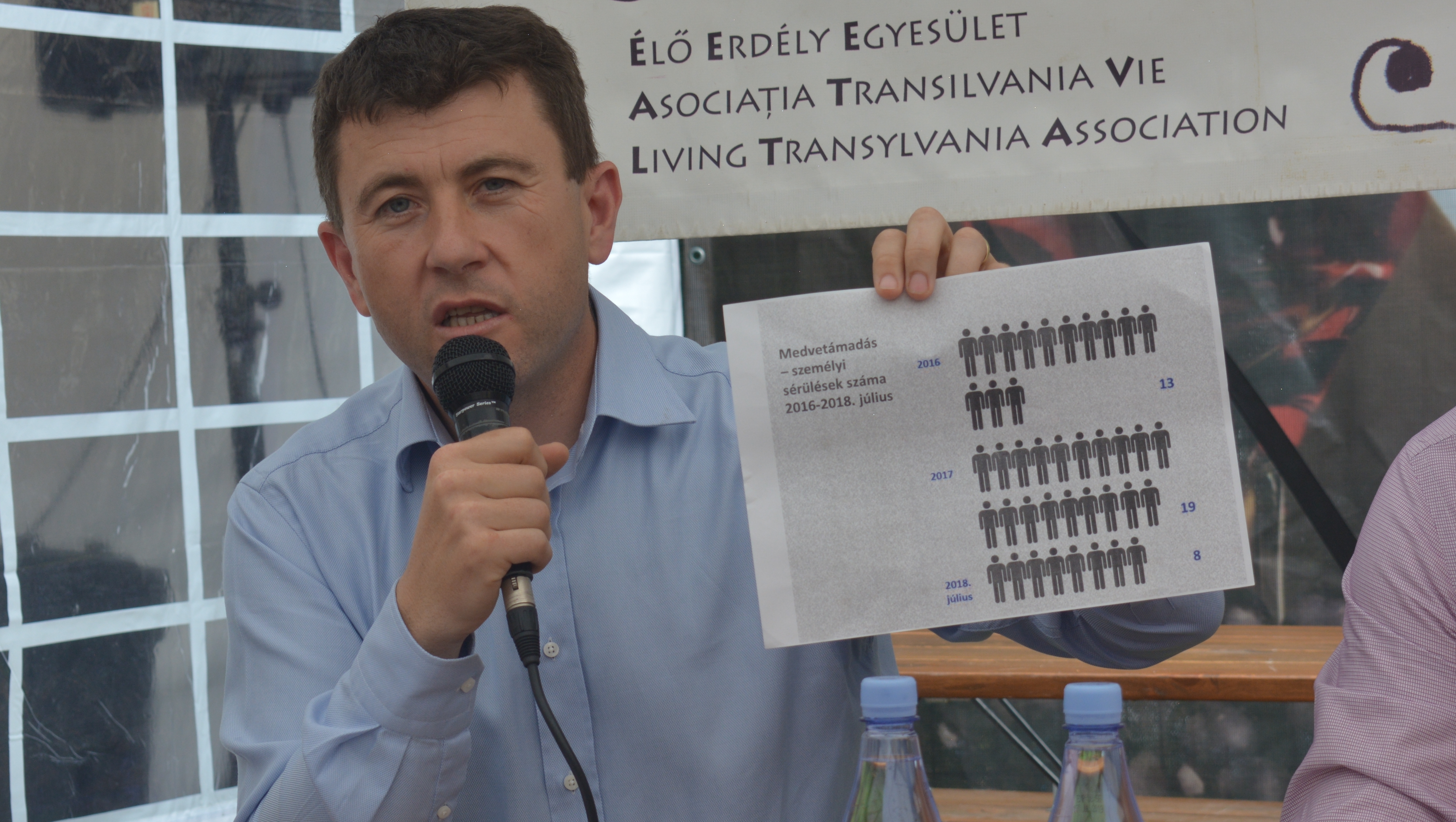 Még gyerekcipőben jár a medvepopuláció szabályozását célzó cselekvési terv
