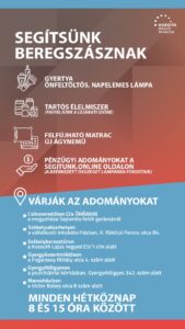 Segítsünk Beregszásznak!