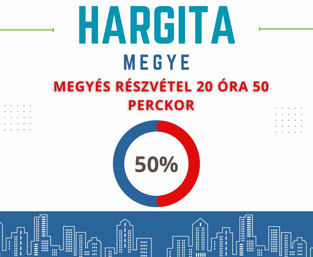 ❗Még egy fél óra!