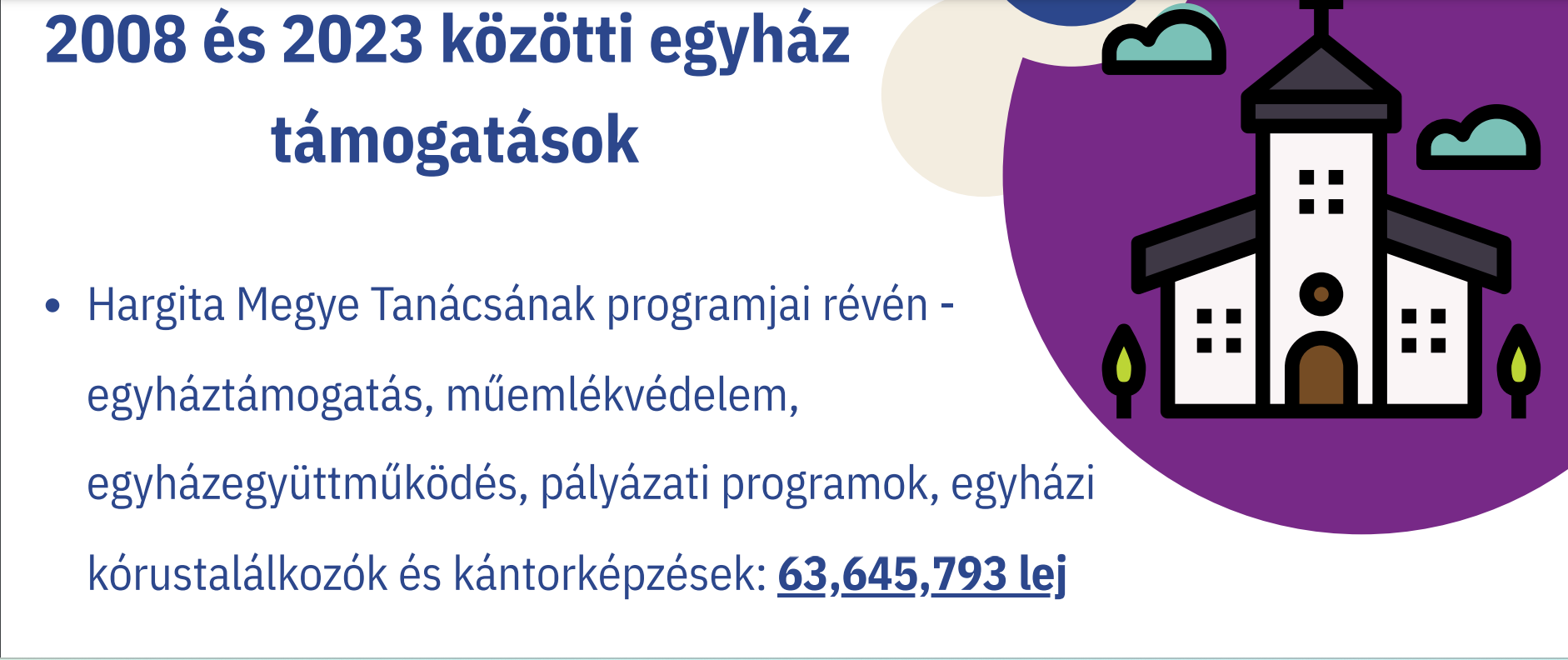 5 millió lejből támogatjuk egyházainkat a 2024-es évben!